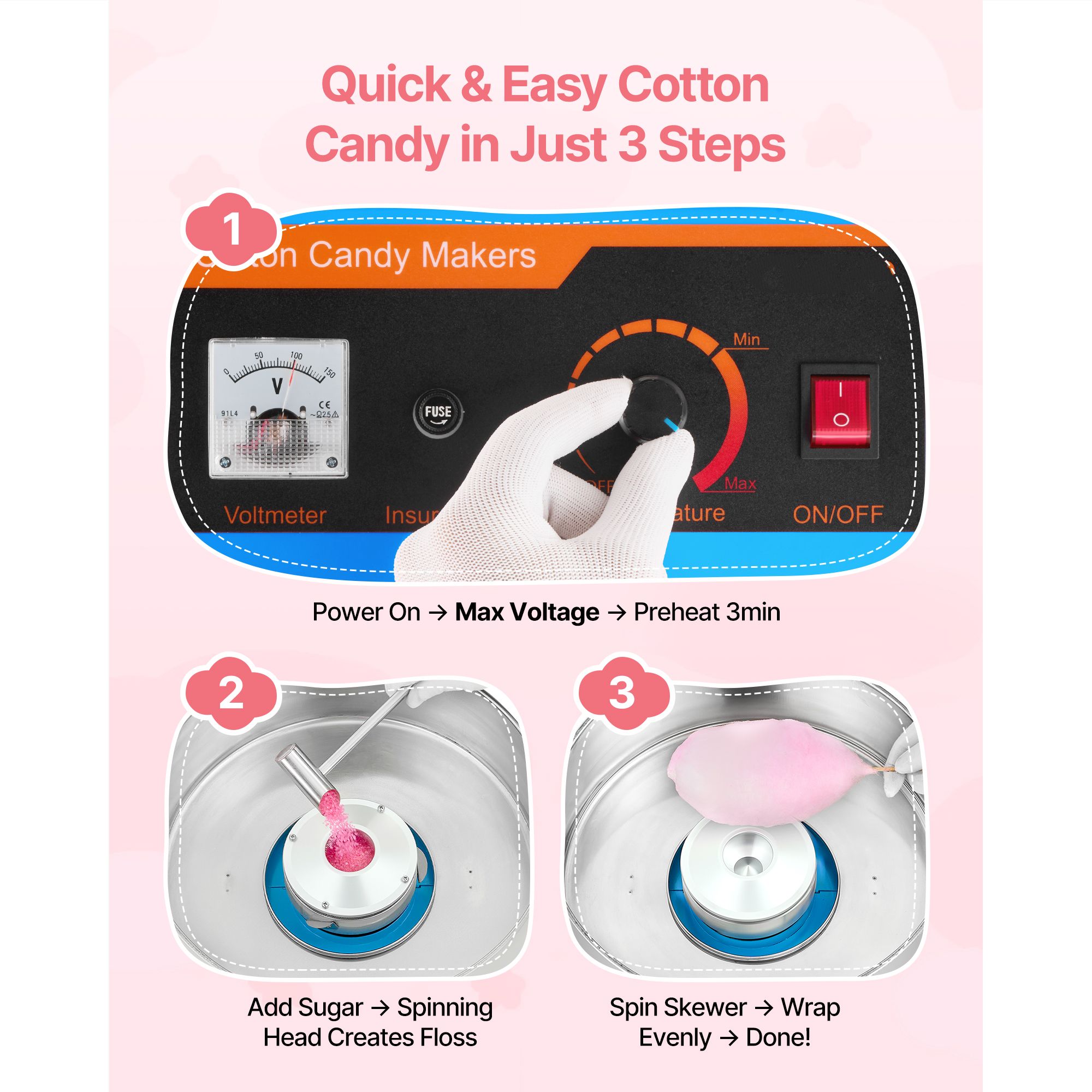 Elektrikli Pamuk Şeker Makines - Candy Floss Machine incelemesi ve fiyatı